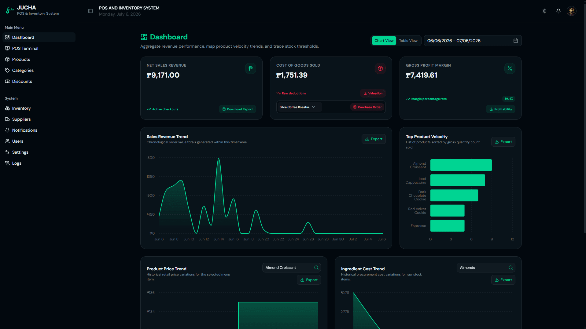 Jucha POS & Inventory System